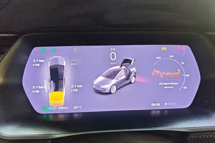 Used Tesla Model X 2019 Long-Range Version Instrument Cluster