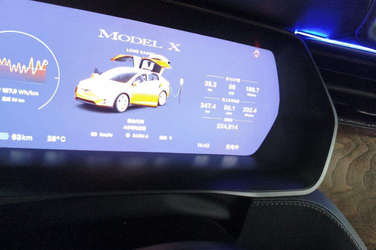 Used Tesla Model X 2019 Long-Range Version Odometer Close Up