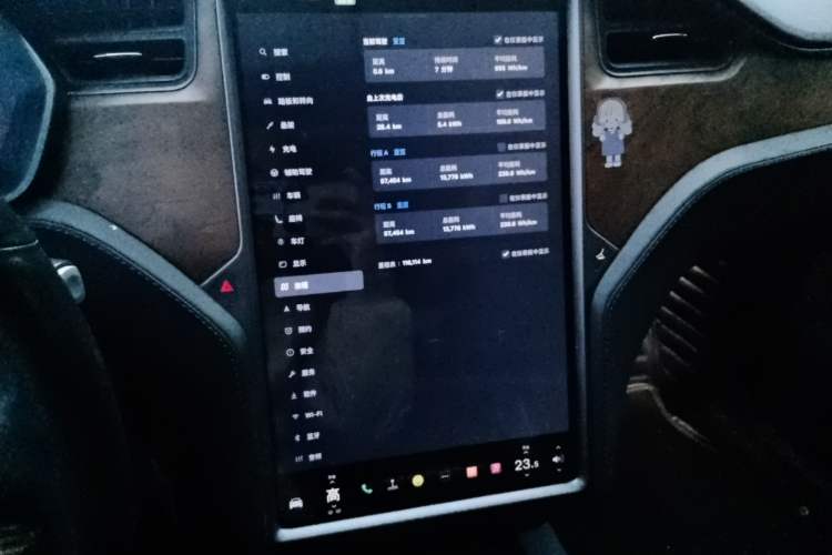 Used Tesla Model X 2019 Long-Range Version Odometer Close Up