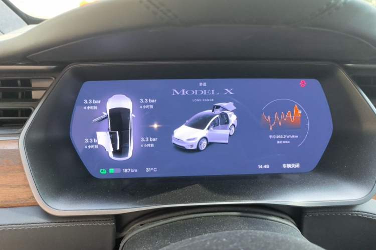 Used Tesla Model X 2019 Long-Range Version Instrument Cluster