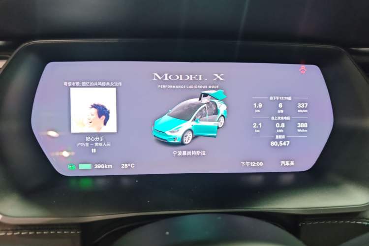 Used Tesla Model X 2019 Performance High-Performance Edition Instrument Cluster