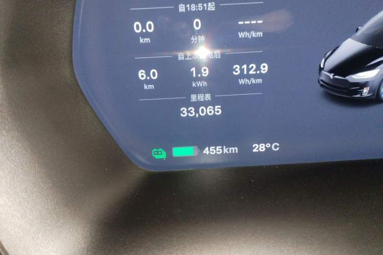 Used Tesla Model X 2019 Long-Range Version Odometer Close Up