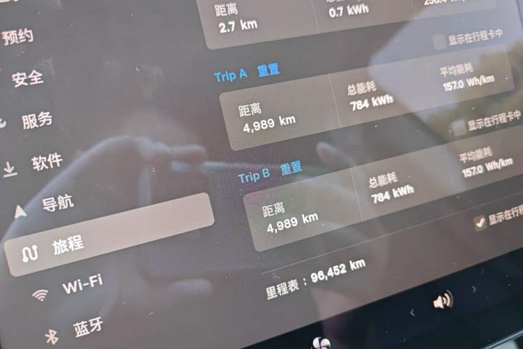 Used Tesla Model Y 2021 Long-Range All-Wheel-Drive Version Odometer Close Up