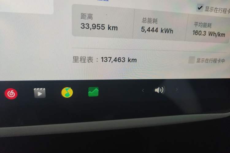 Used Tesla Model Y 2022 Performance High-Performance All-Wheel-Drive Version Odometer Close Up