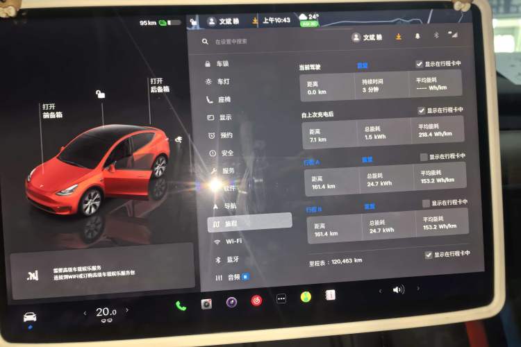 Used Tesla Model Y 2022 Rear-Wheel-Drive Version Odometer Close Up