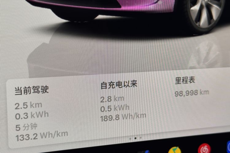 Used Tesla Model Y 2022 Rear-Wheel-Drive Version Odometer Close Up