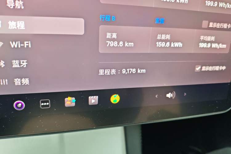 Used Tesla Model Y 2022 Performance High-Performance All-Wheel-Drive Version Odometer Close Up