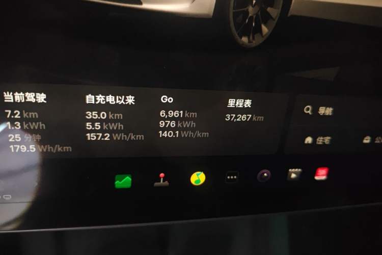 Used Tesla Model Y 2022 Long-Range All-Wheel-Drive Version Odometer Close Up