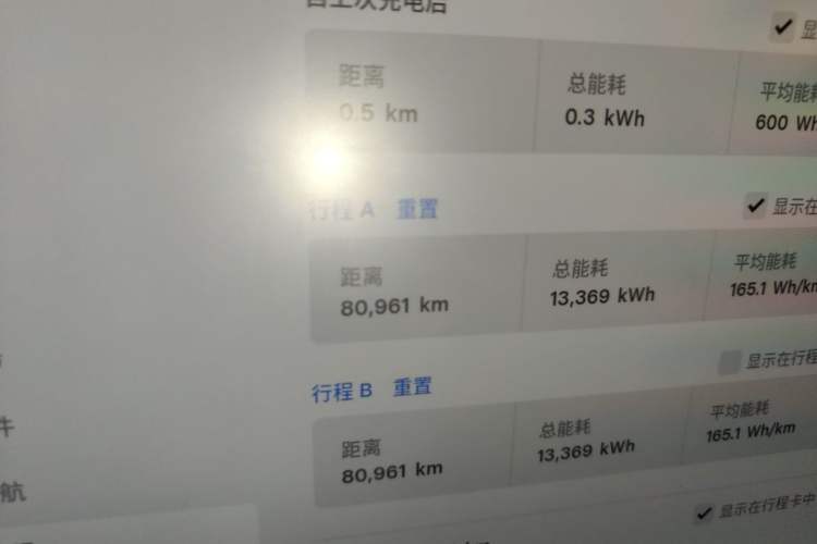 Used Tesla Model Y 2024 Long-Range All-Wheel-Drive Version Odometer Close Up