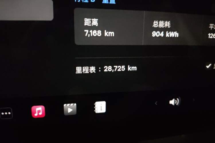 Used Tesla Model Y 2024 Rear-Wheel-Drive Version Odometer Close Up