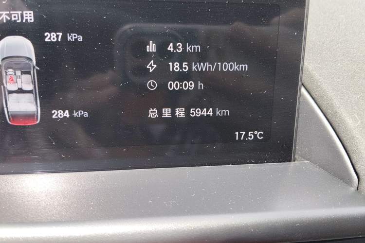 Used Toyota BZ 3X 2025 610 Max Odometer Close Up