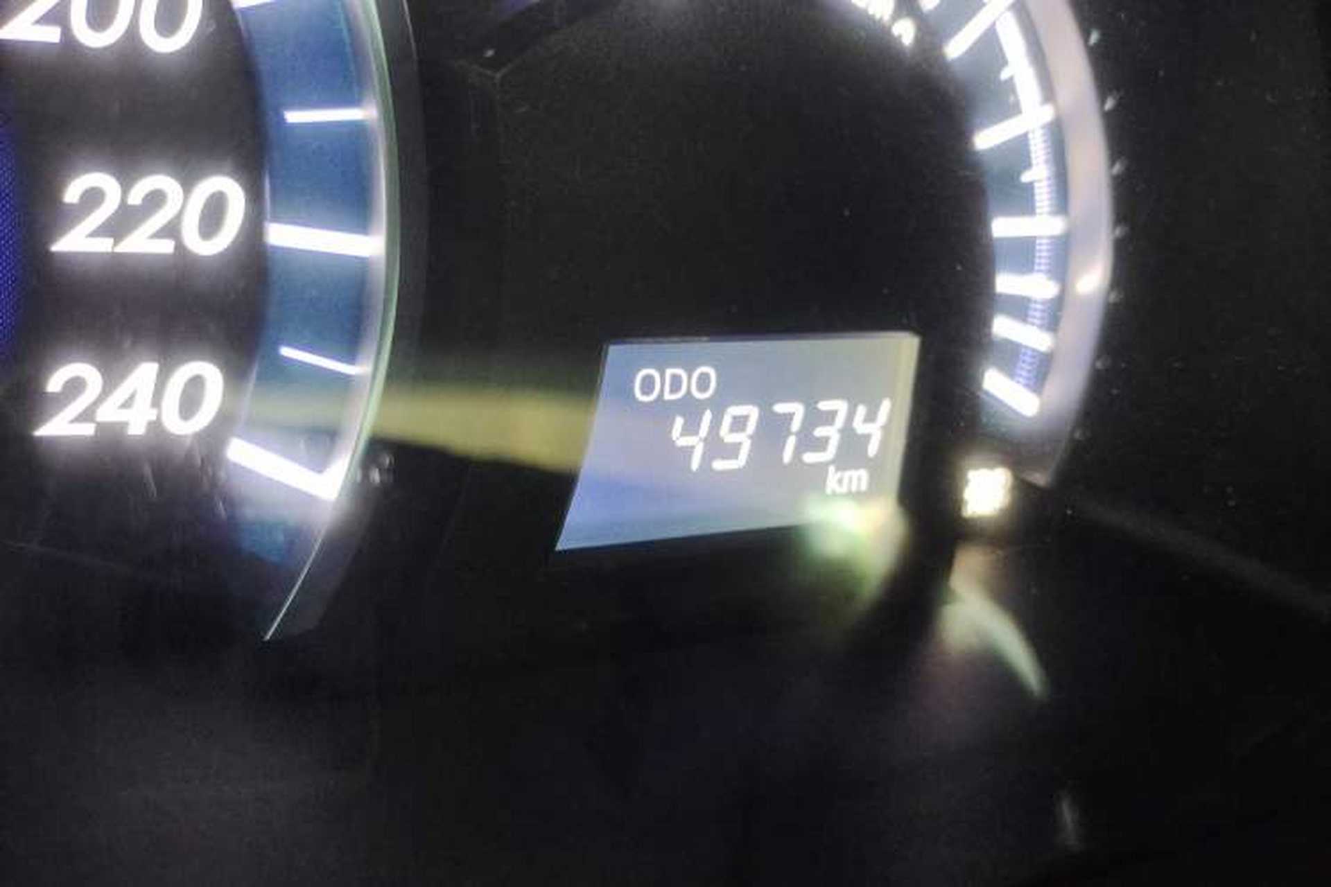 Used Toyota Camry 2012 Luxurious Edition 2.5HG Zunrui Odometer Close Up