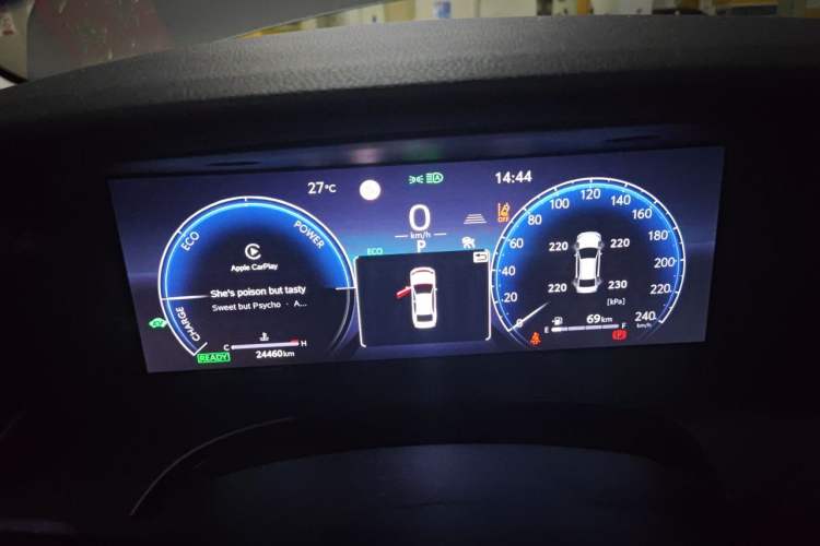 Used Toyota Camry 2024 2.0G Prestige Edition Instrument Cluster