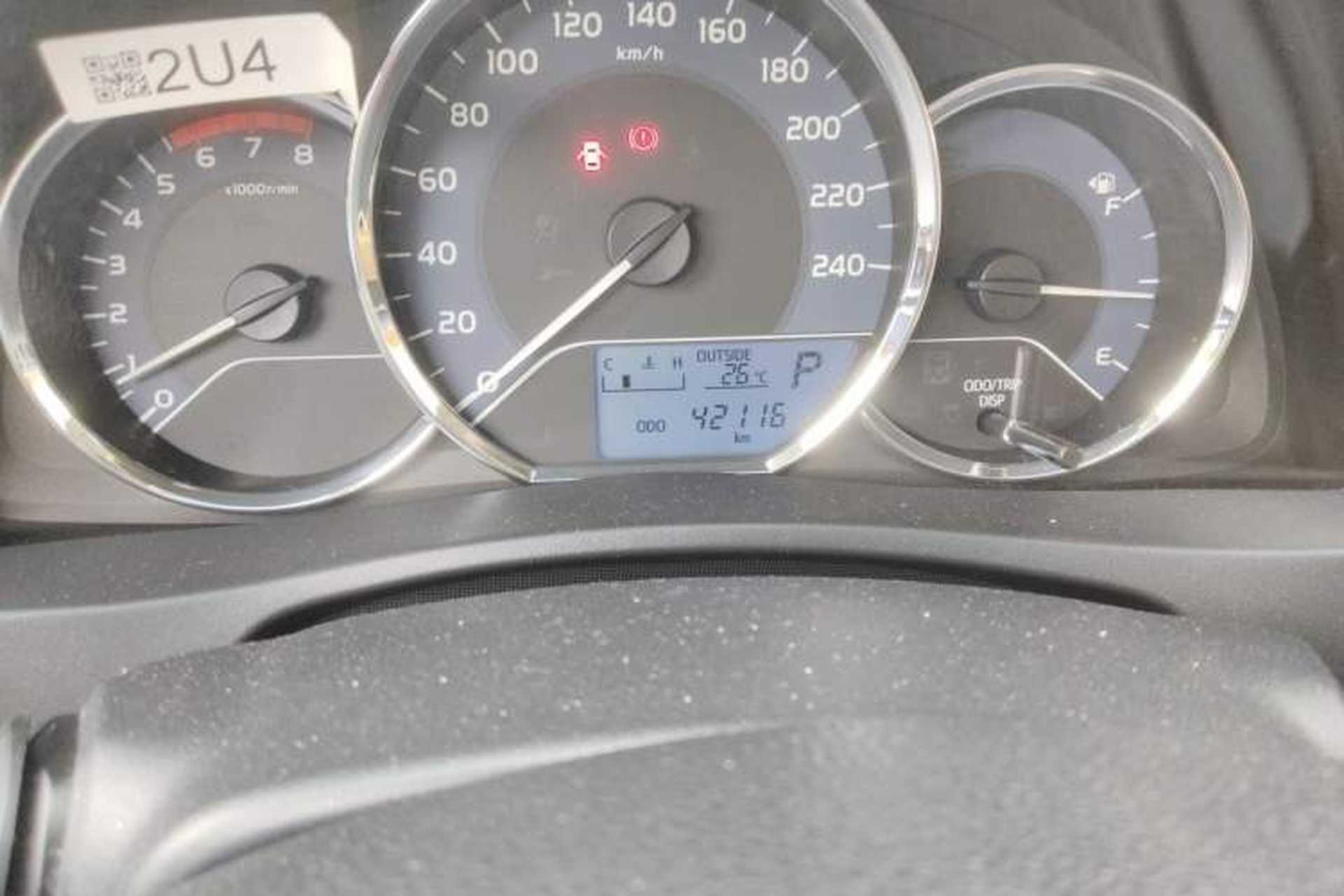 Used Toyota Corolla 2017 1.2T CVT GL Odometer Close Up