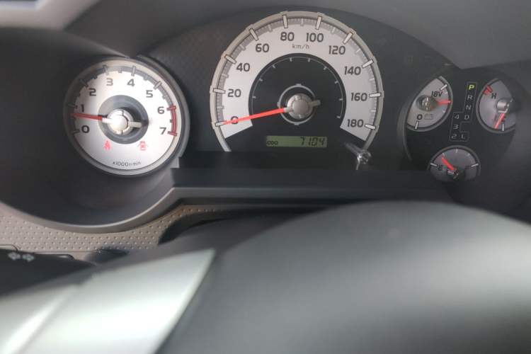 Used Toyota FJ Cruiser 2023 4.0L FINAL Edition – Eight-Cylinder – Middle East Odometer Close Up