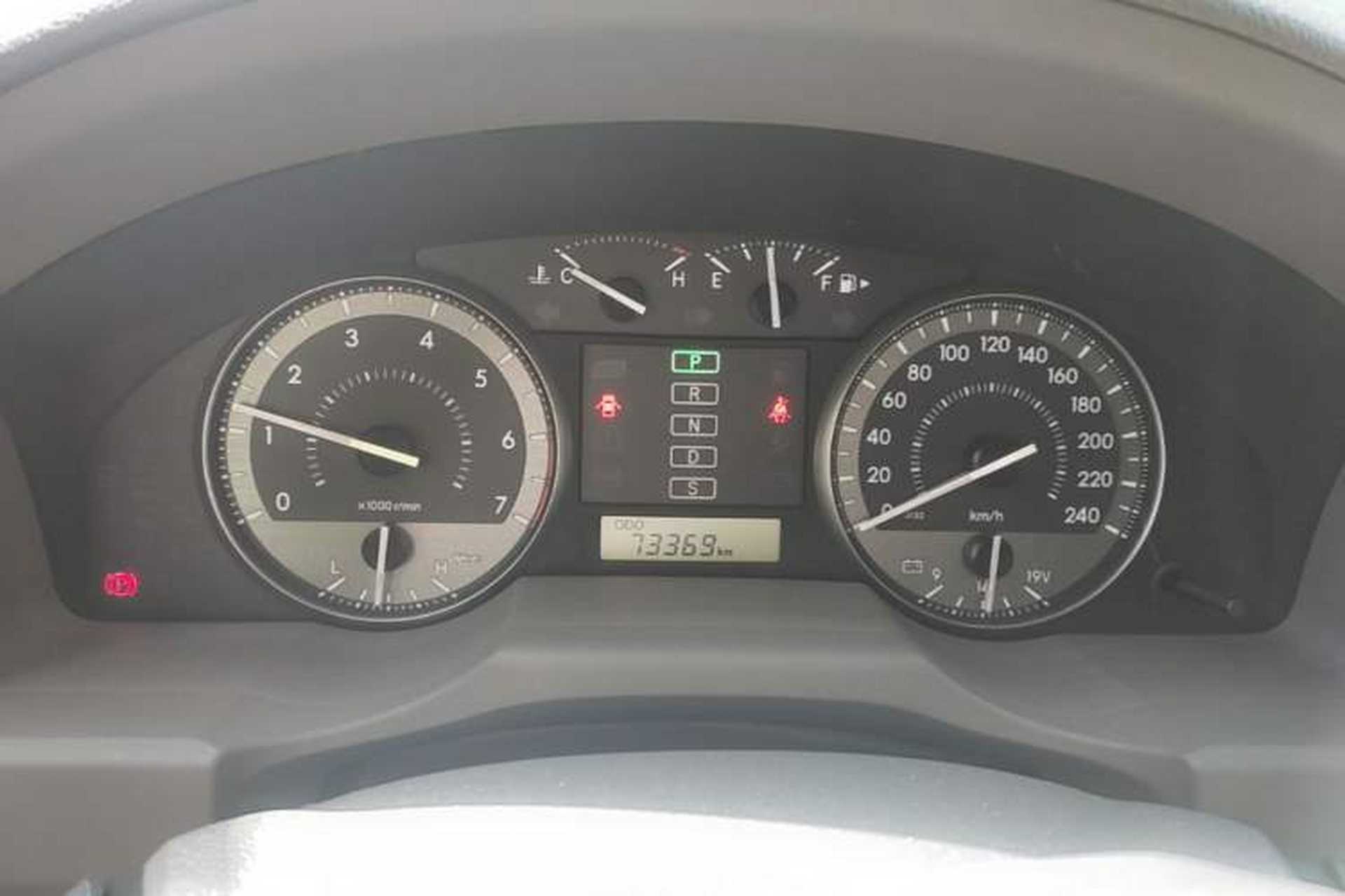 Used Toyota Land Cruiser 2019 4.0L 7-Seater Automatic Transmission Middle East Version Instrument Cluster