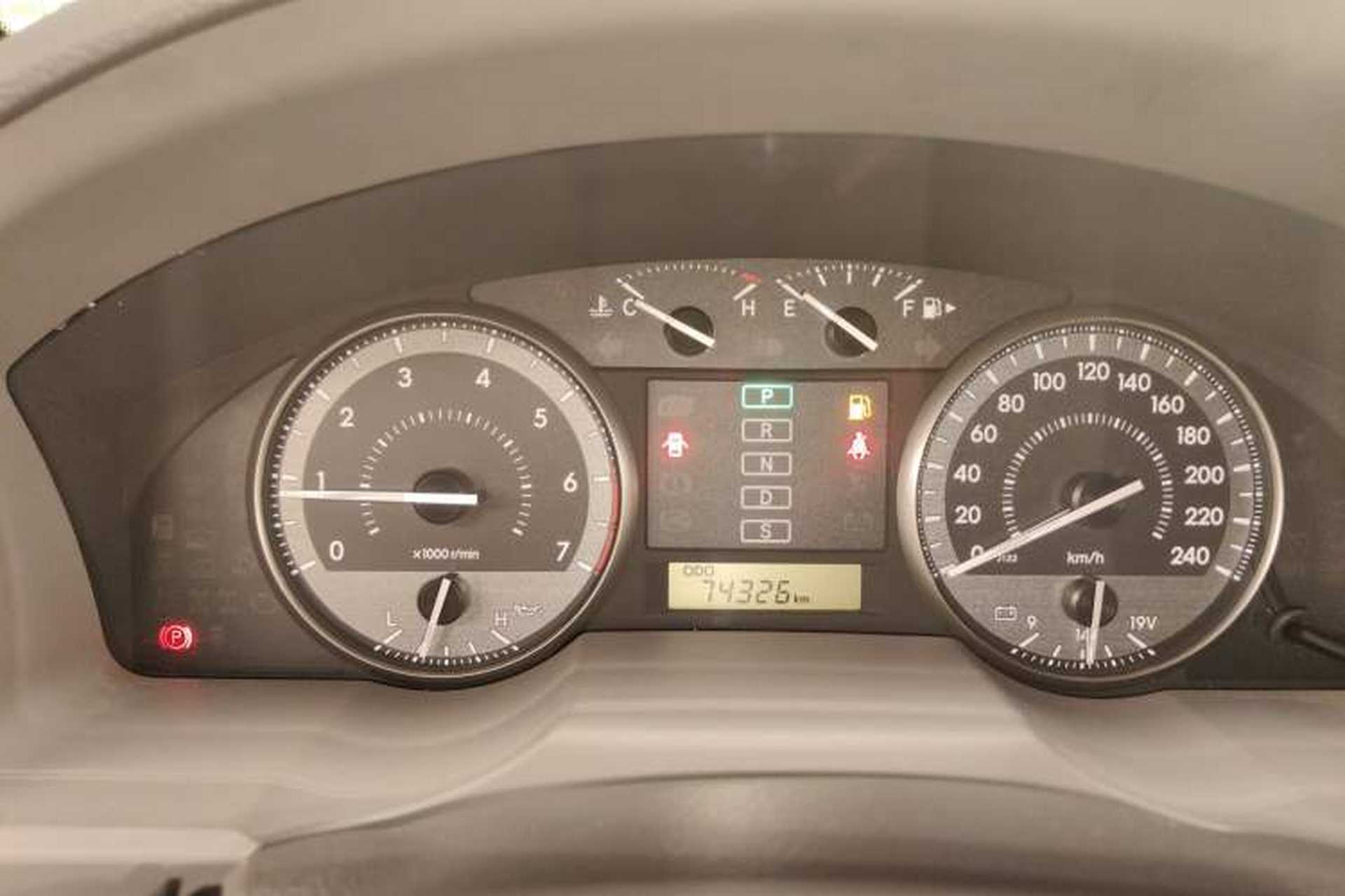 Used Toyota Land Cruiser 2019 4.0L GX-R 5-Seater Parallel Import Instrument Cluster