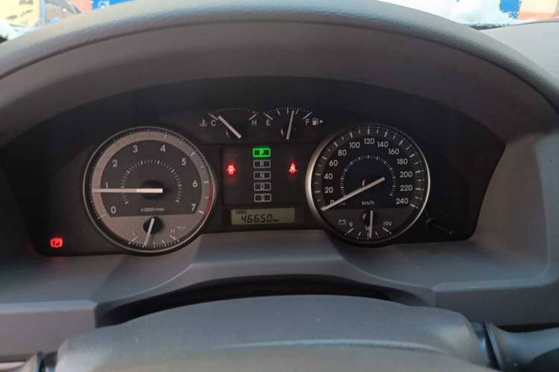 Used Toyota Land Cruiser 2019 4.0L Iron Wheels Refrigerator with Electric Base Basic Version—Middle East Instrument Cluster