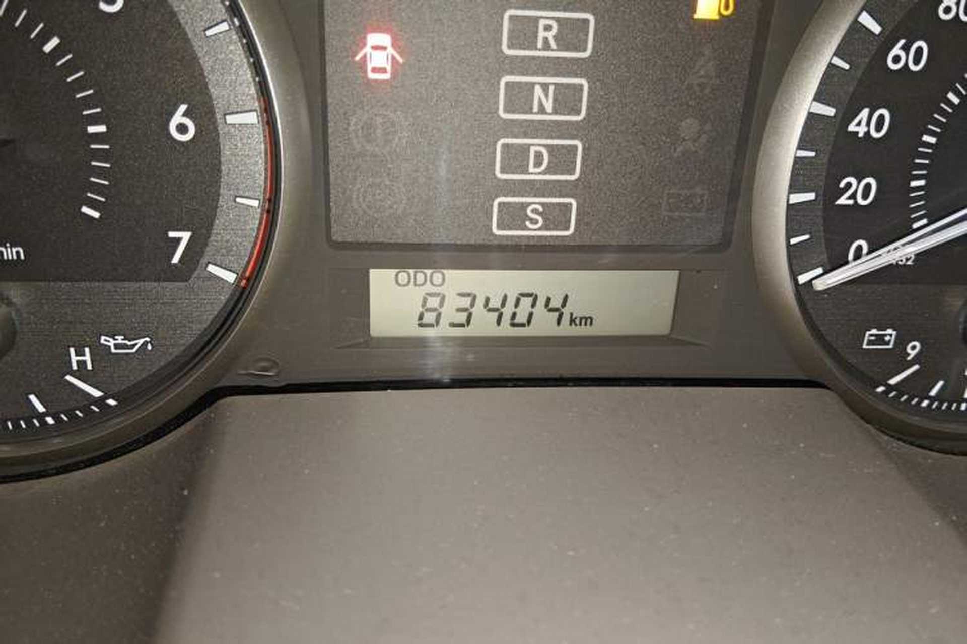 Used Toyota Land Cruiser 2019 4.0L GX-R 5-Seater Parallel Import Odometer Close Up