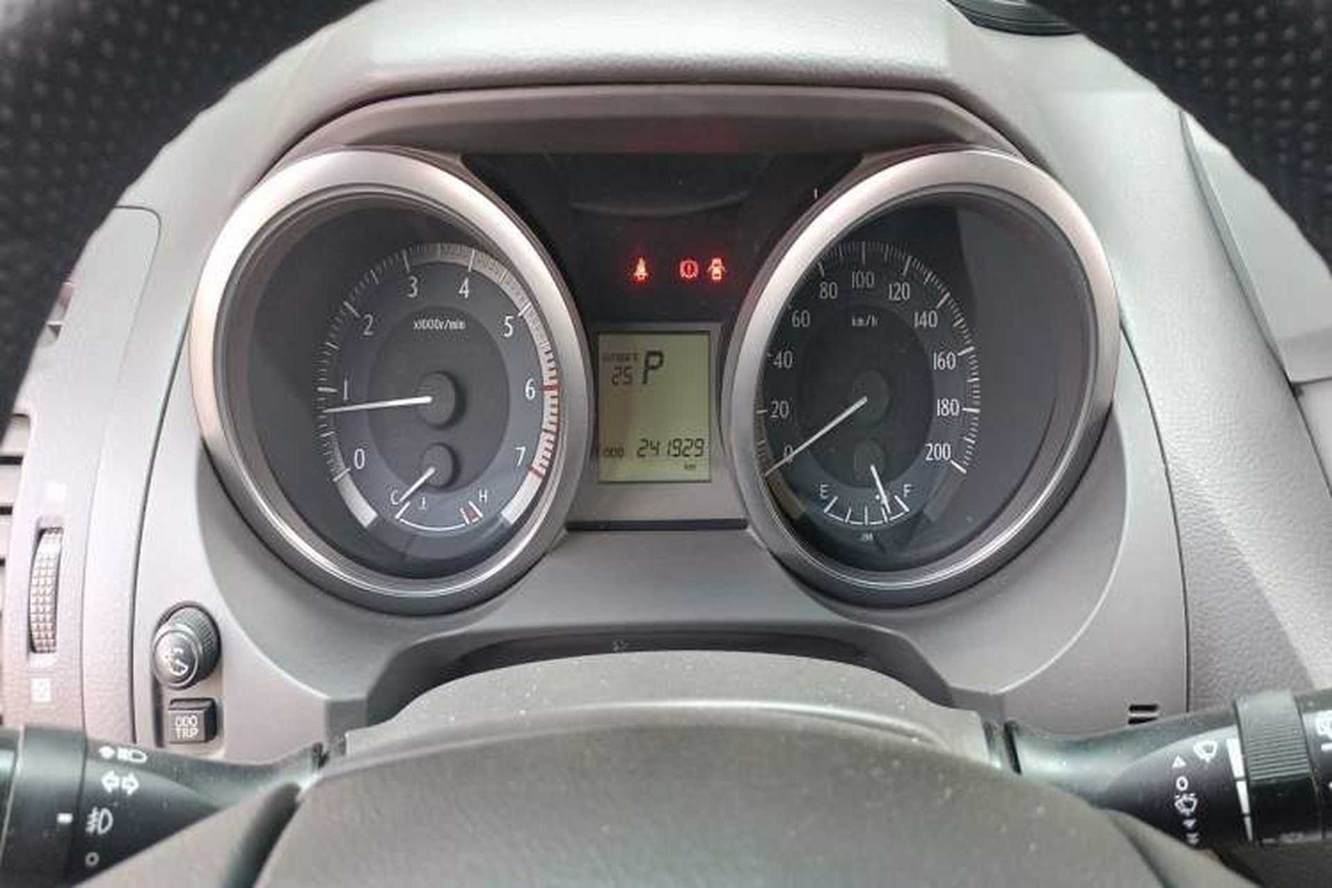 Used Toyota Prado 2015 2.7L TXL Middle East Version Odometer Close Up