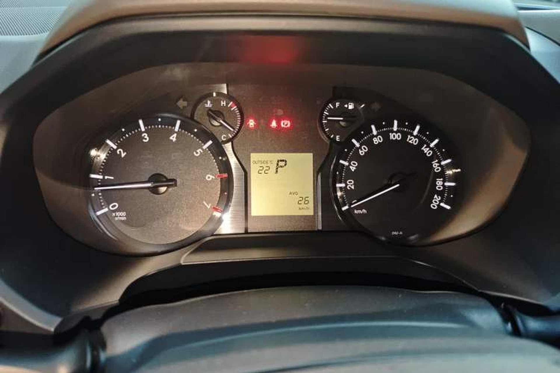 Used Toyota Prado 2018 4.0L TXL Dual Airbags External Mount – Middle East Instrument Cluster