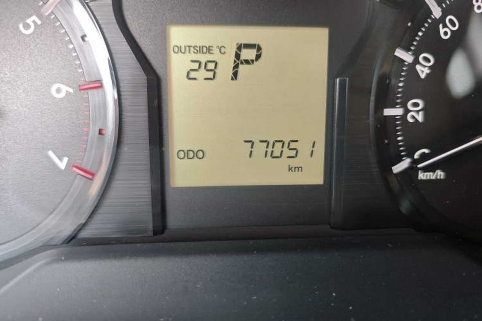 Used Toyota Prado 2018 4.0L TXL Nine Airbags External Mount – Middle East Version Odometer Close Up