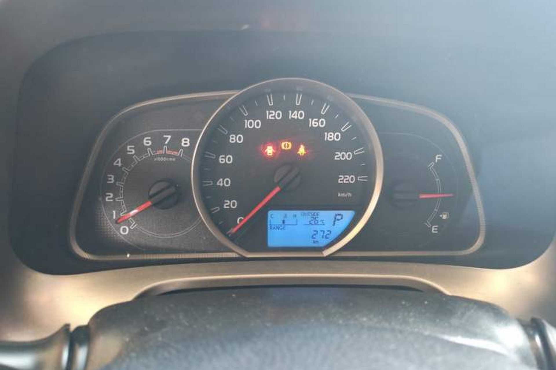 Used Toyota RAV4 2013 2.0L CVT Two-Wheel Drive Urban Edition Instrument Cluster