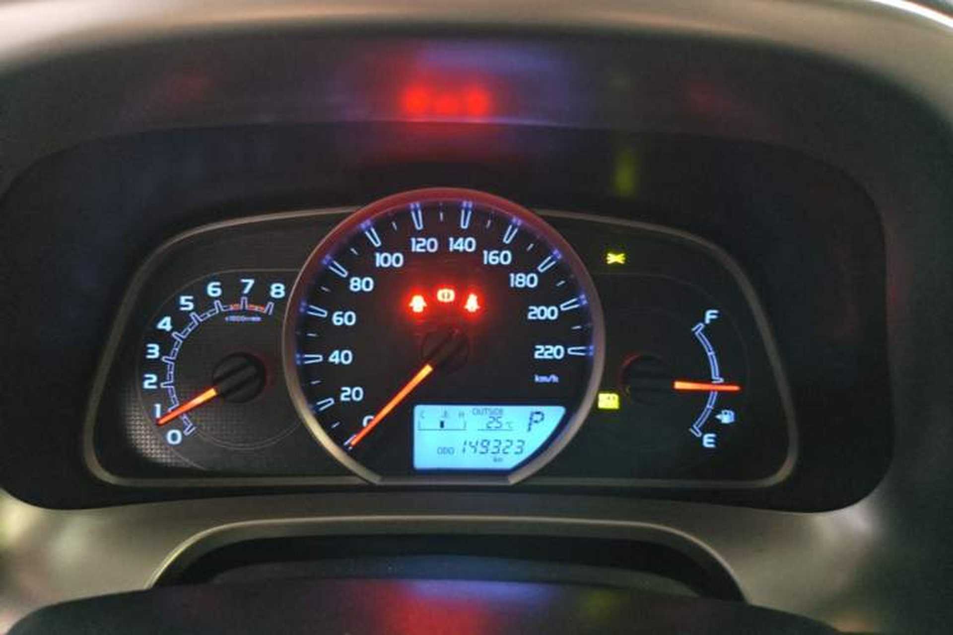 Used Toyota RAV4 2013 2.5L Automatic 4x4 Elite Edition Instrument Cluster