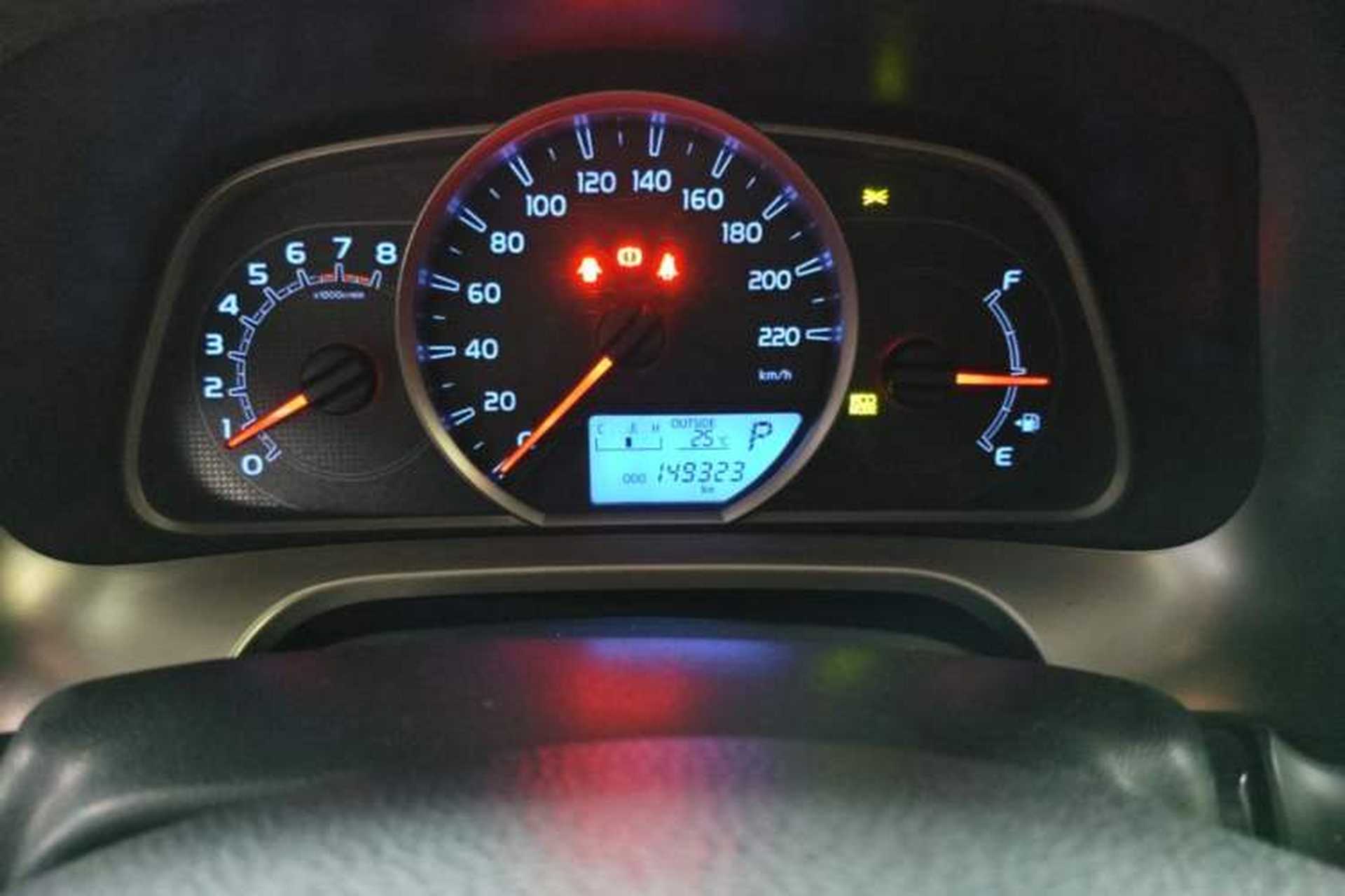 Used Toyota RAV4 2013 2.5L Automatic 4x4 Elite Edition Odometer Close Up