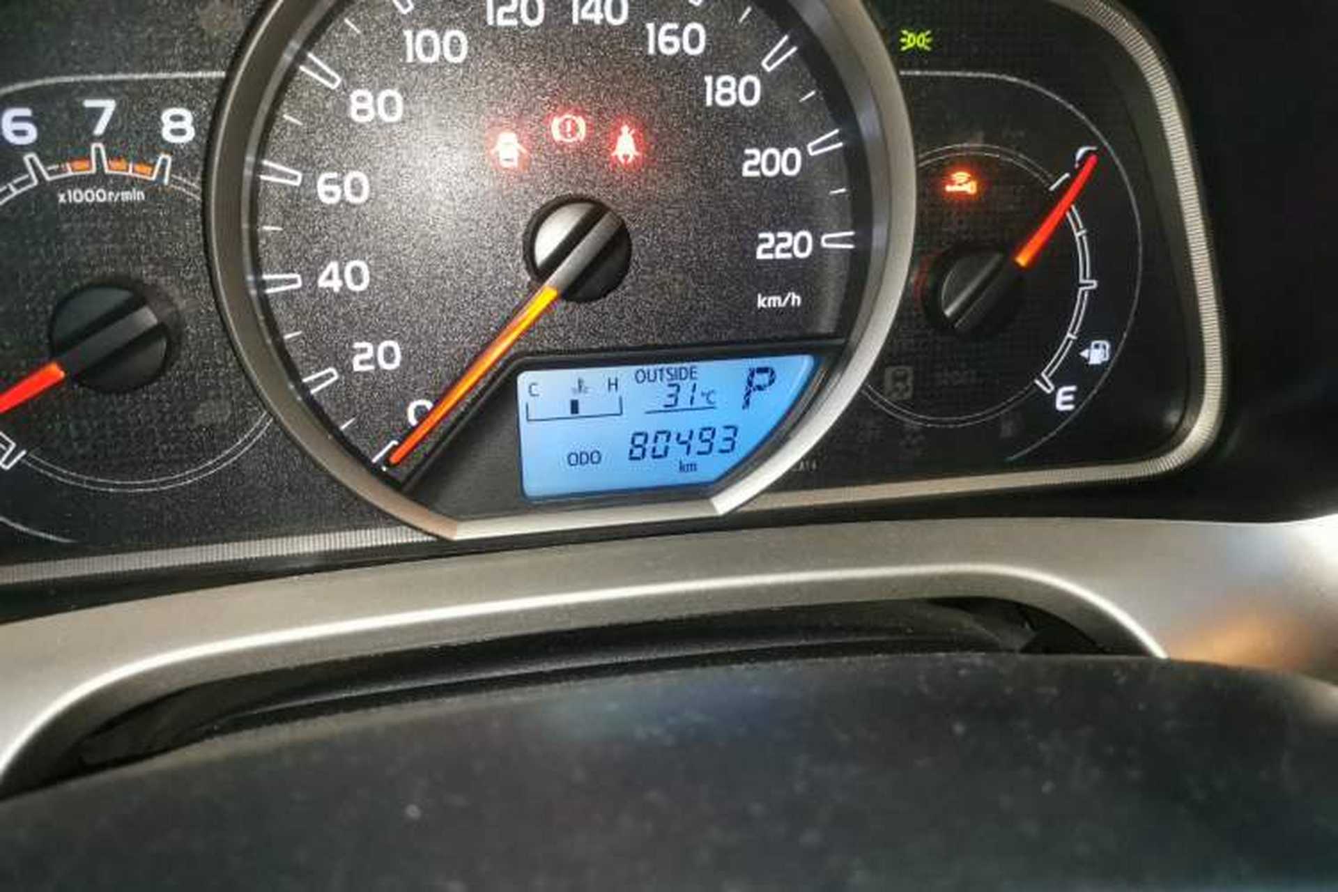Used Toyota RAV4 2013 2.5L Automatic 4x4 Elite Edition Odometer Close Up