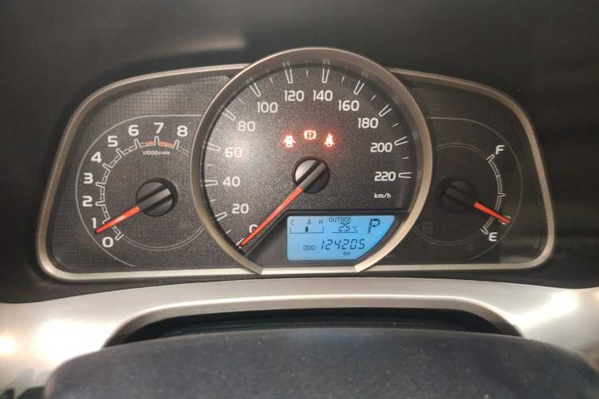 Used Toyota RAV4 2013 2.5L Automatic 4x4 Elite Edition Instrument Cluster