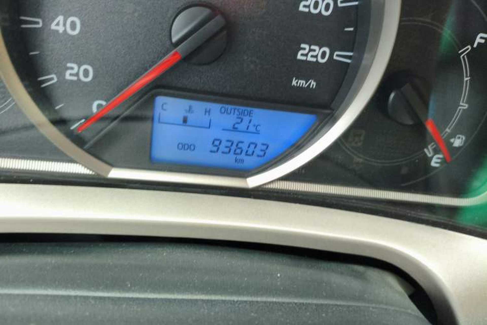 Used Toyota RAV4 2013 2.0L Manual Two-Wheel Drive Urban Edition Odometer Close Up