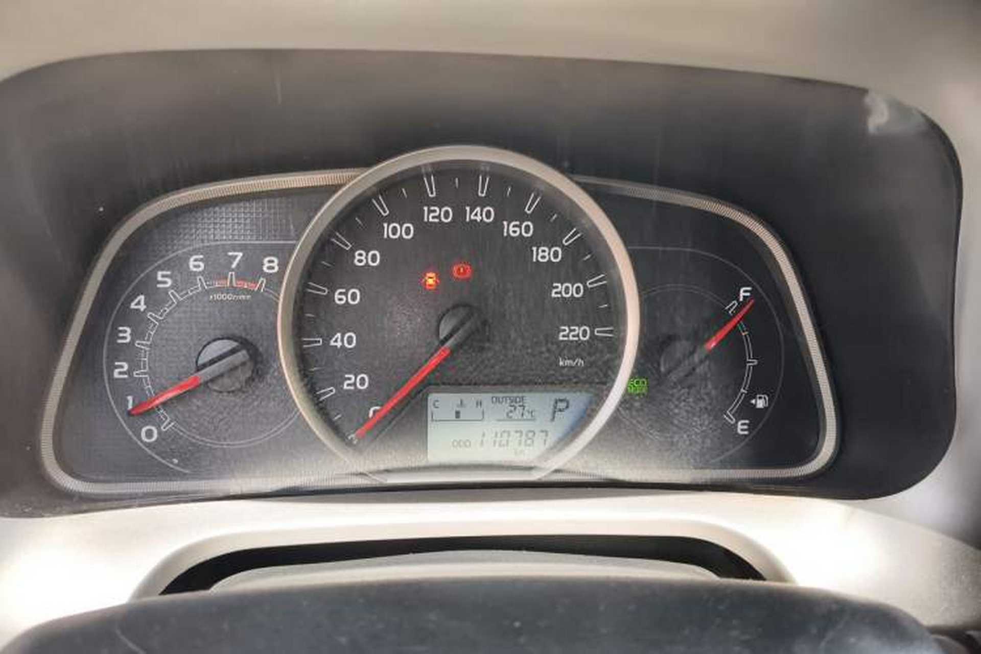 Used Toyota RAV4 2015 2.0L CVT Two-Wheel Drive Fashion Edition Instrument Cluster