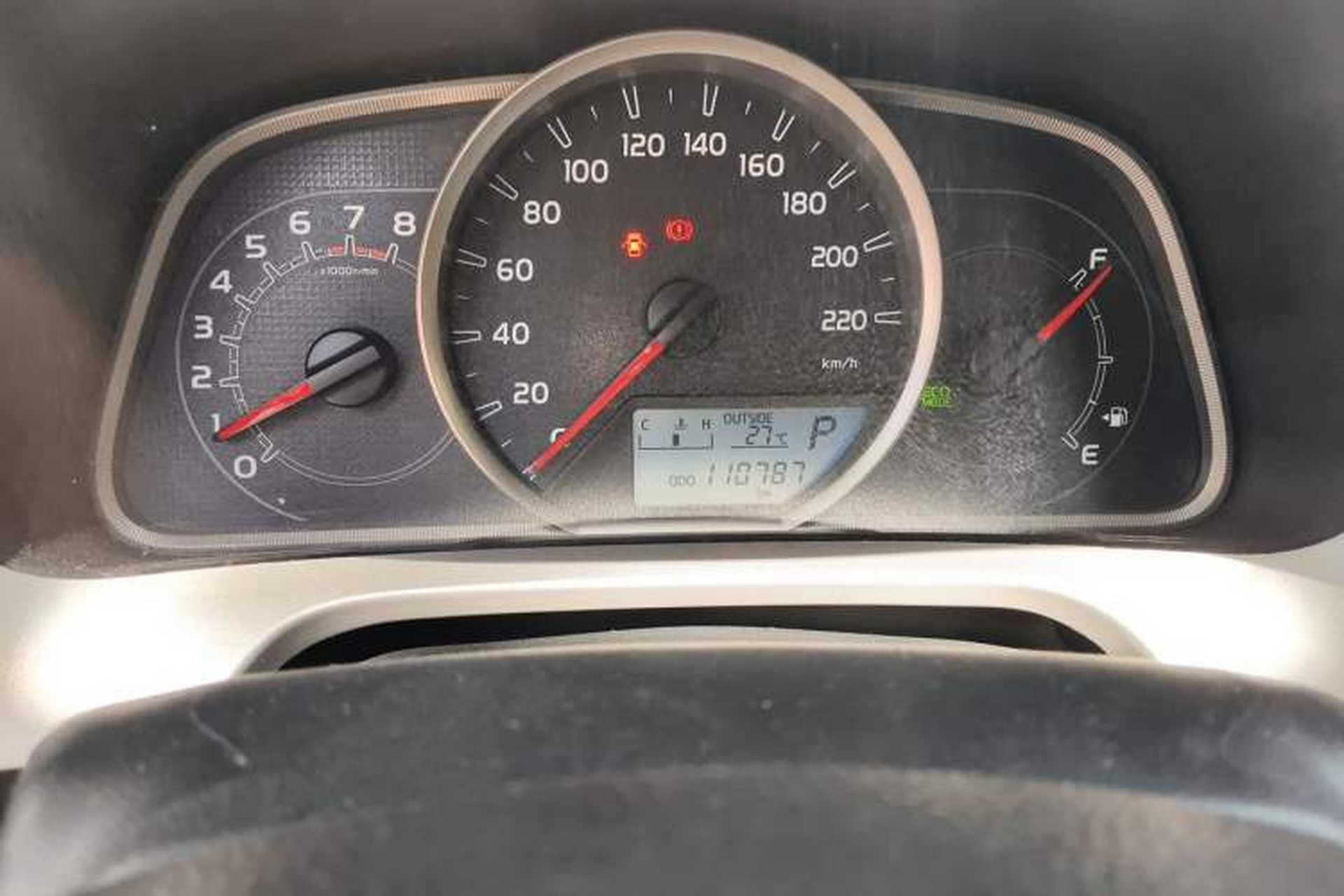 Used Toyota RAV4 2015 2.0L CVT Two-Wheel Drive Fashion Edition Odometer Close Up