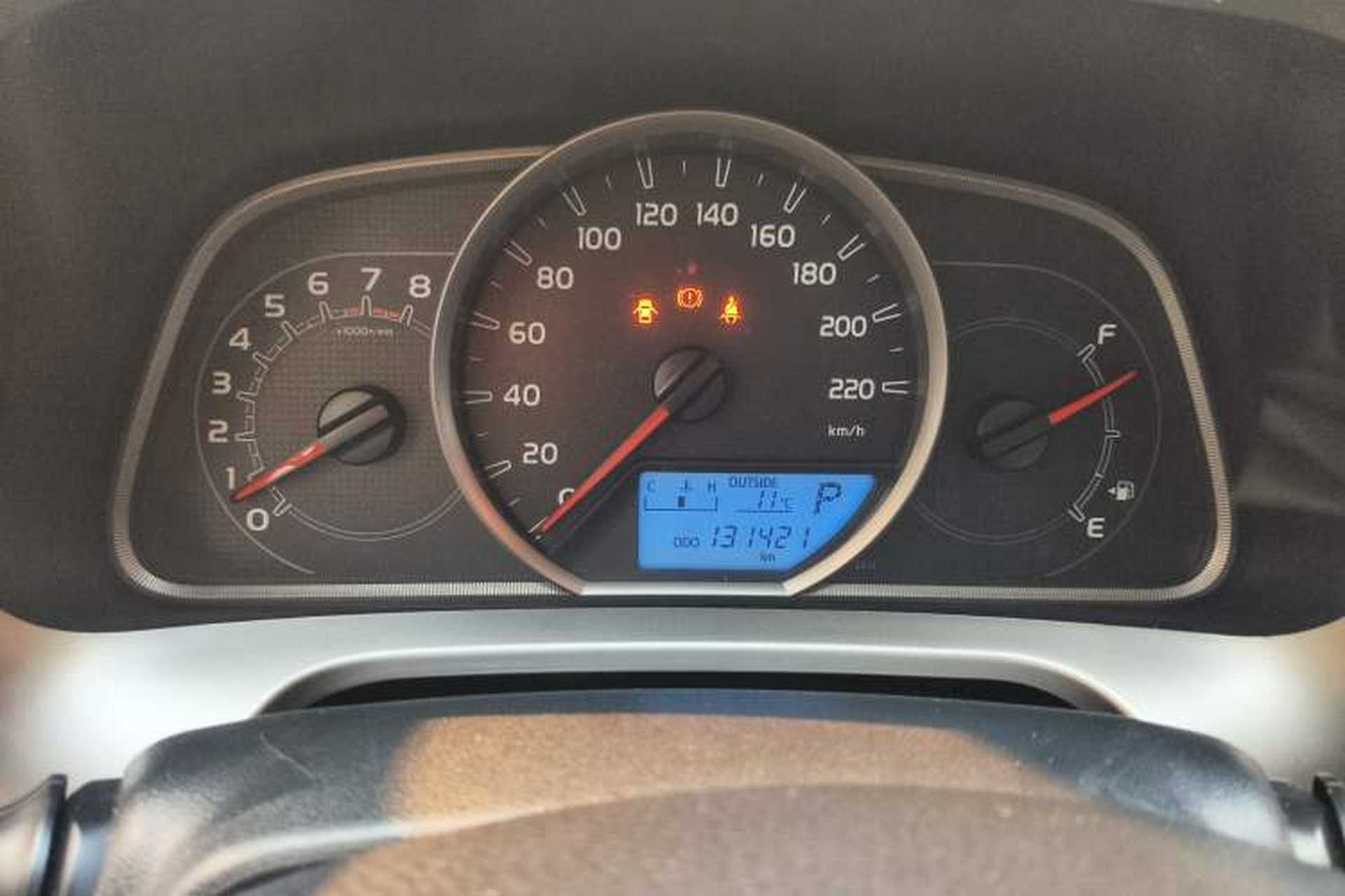Used Toyota RAV4 2015 2.5L Automatic 4x4 Elite Edition Instrument Cluster