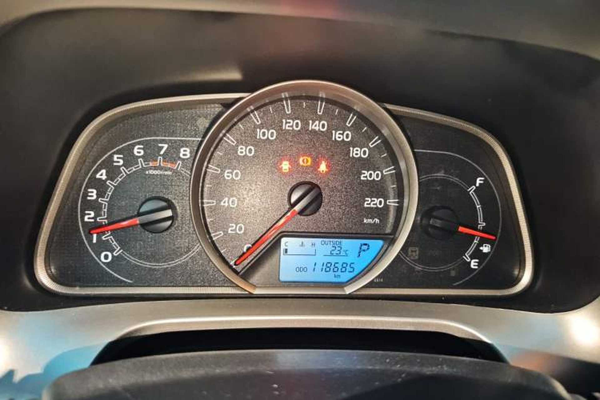 Used Toyota RAV4 2015 2.5L Automatic 4x4 Elite Edition Instrument Cluster