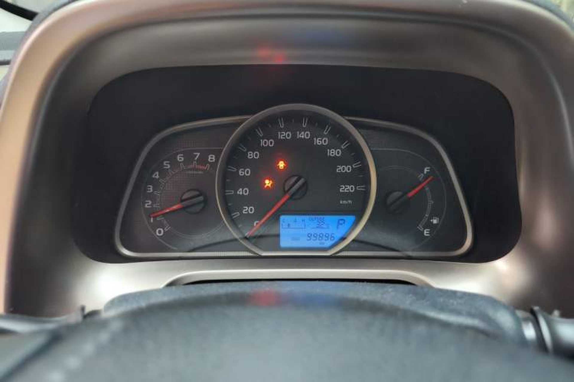 Used Toyota RAV4 2015 2.0L CVT Two-Wheel Drive Fashion Edition Instrument Cluster