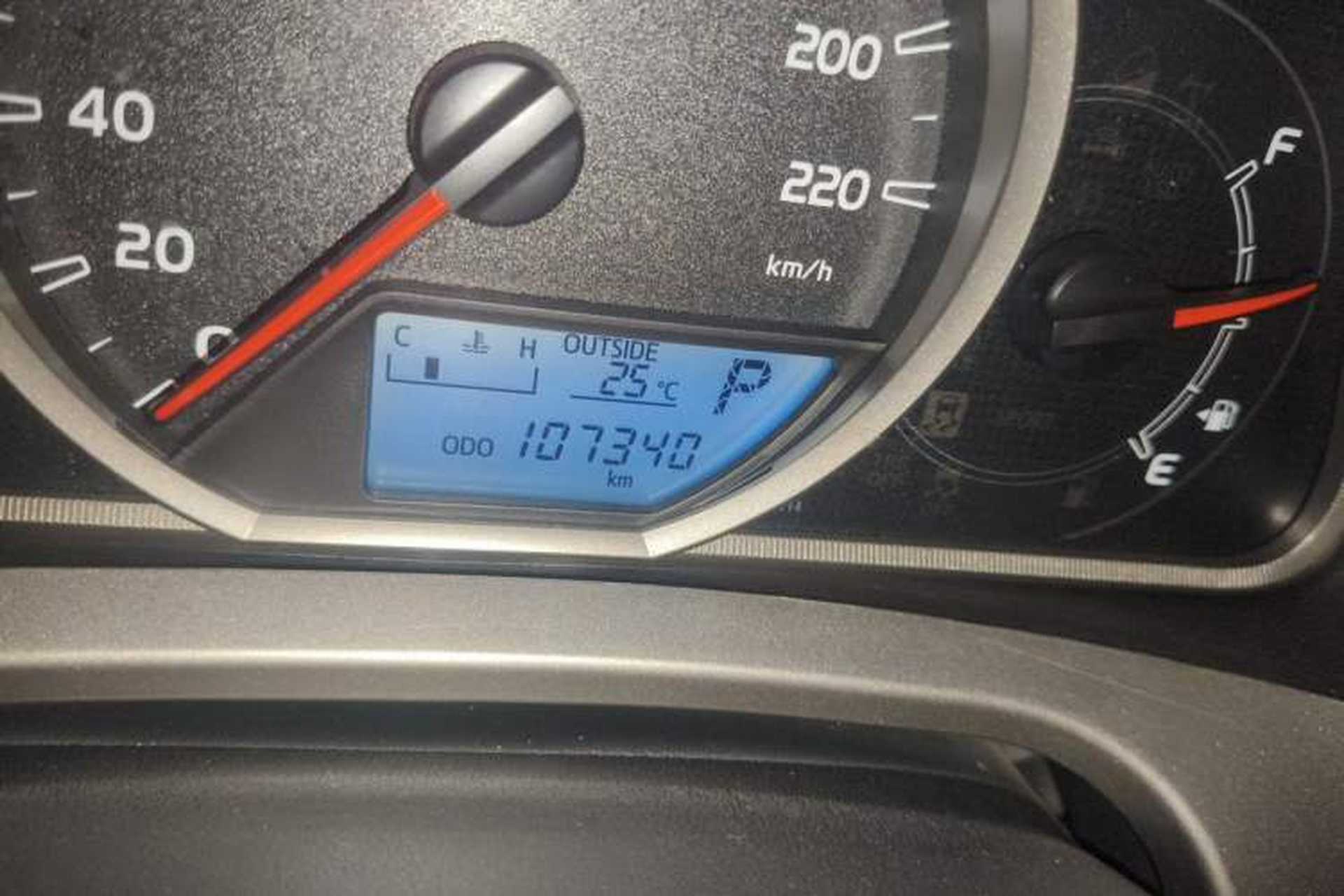 Used Toyota RAV4 2015 2.0L CVT Two-Wheel Drive Fashion Edition Odometer Close Up
