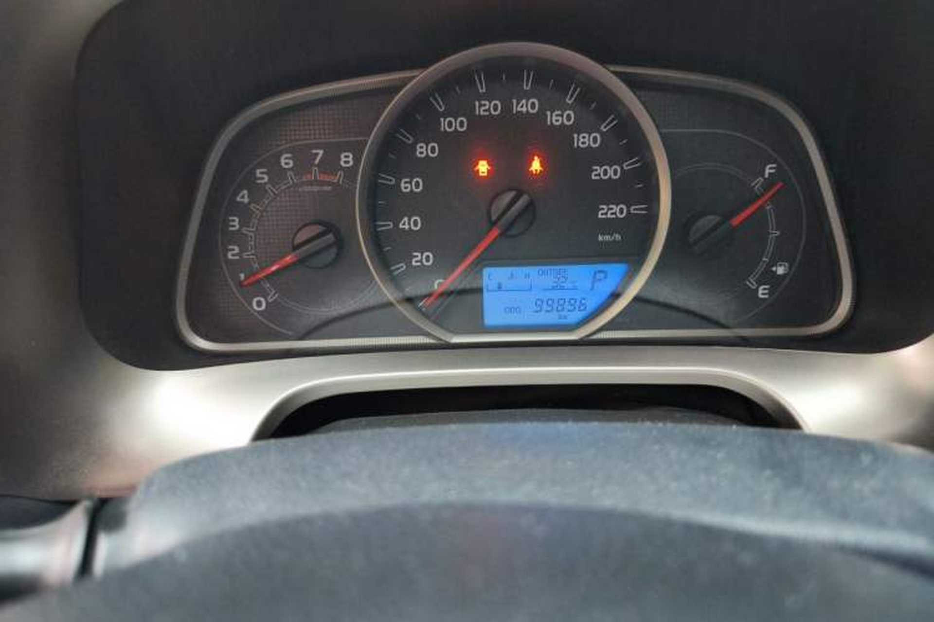 Used Toyota RAV4 2015 2.0L CVT Two-Wheel Drive Fashion Edition Odometer Close Up