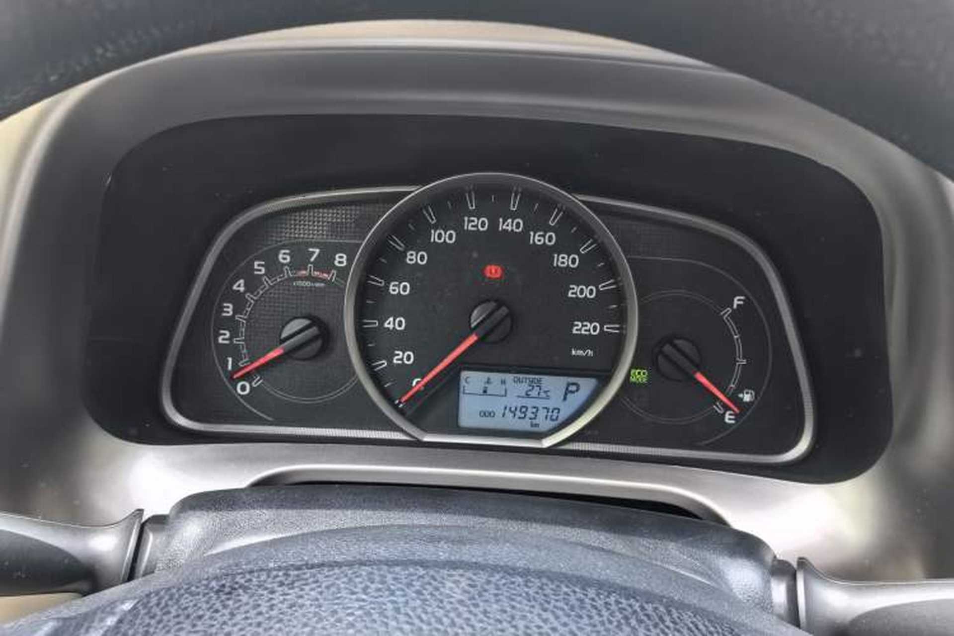 Used Toyota RAV4 2015 2.0L CVT Two-Wheel Drive Fashion Edition Odometer Close Up