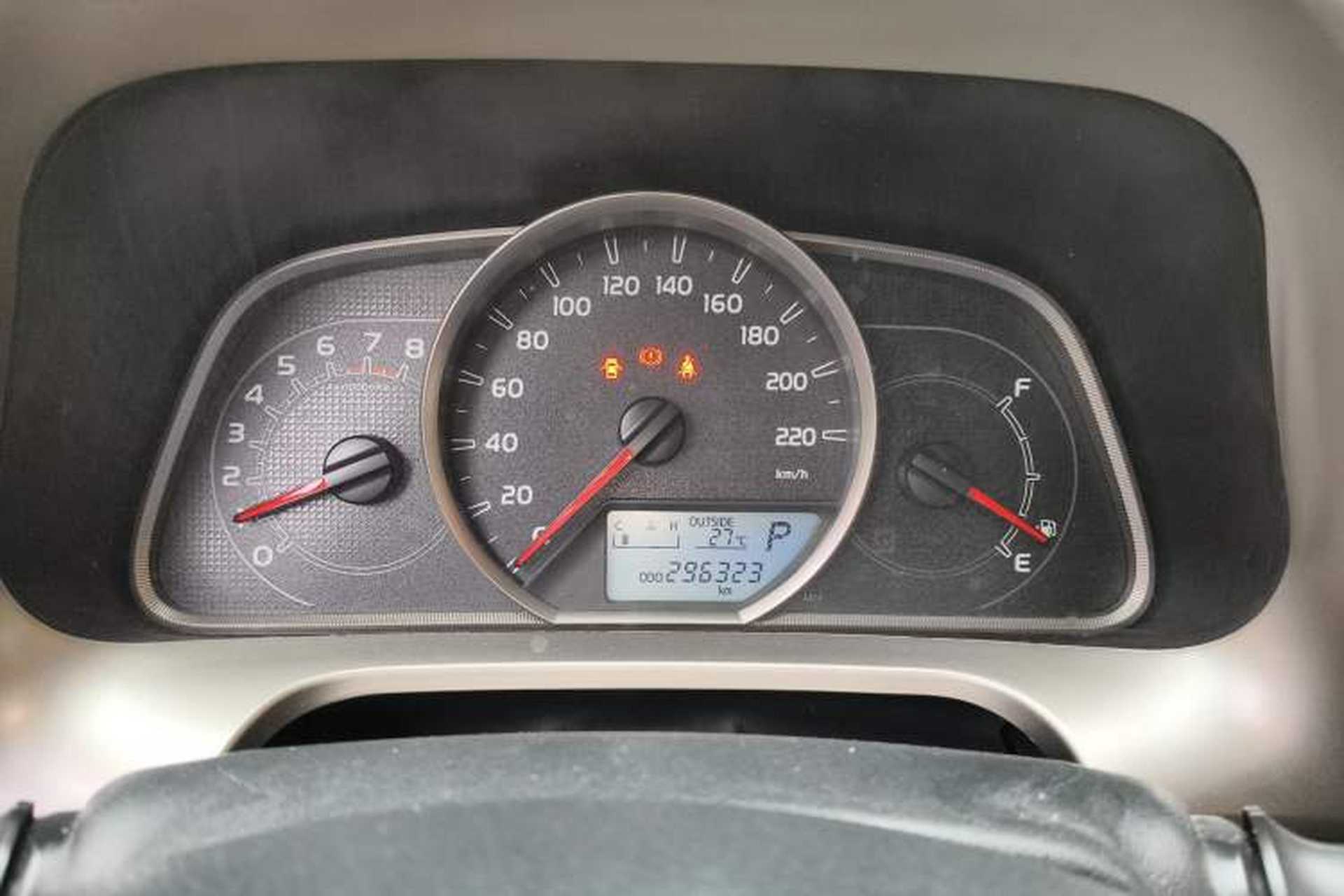 Used Toyota RAV4 2015 2.0L CVT Two-Wheel Drive Fashion Edition Instrument Cluster