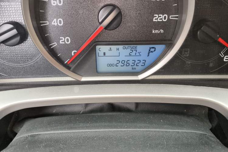 Used Toyota RAV4 2015 2.0L CVT Two-Wheel Drive Fashion Edition Odometer Close Up