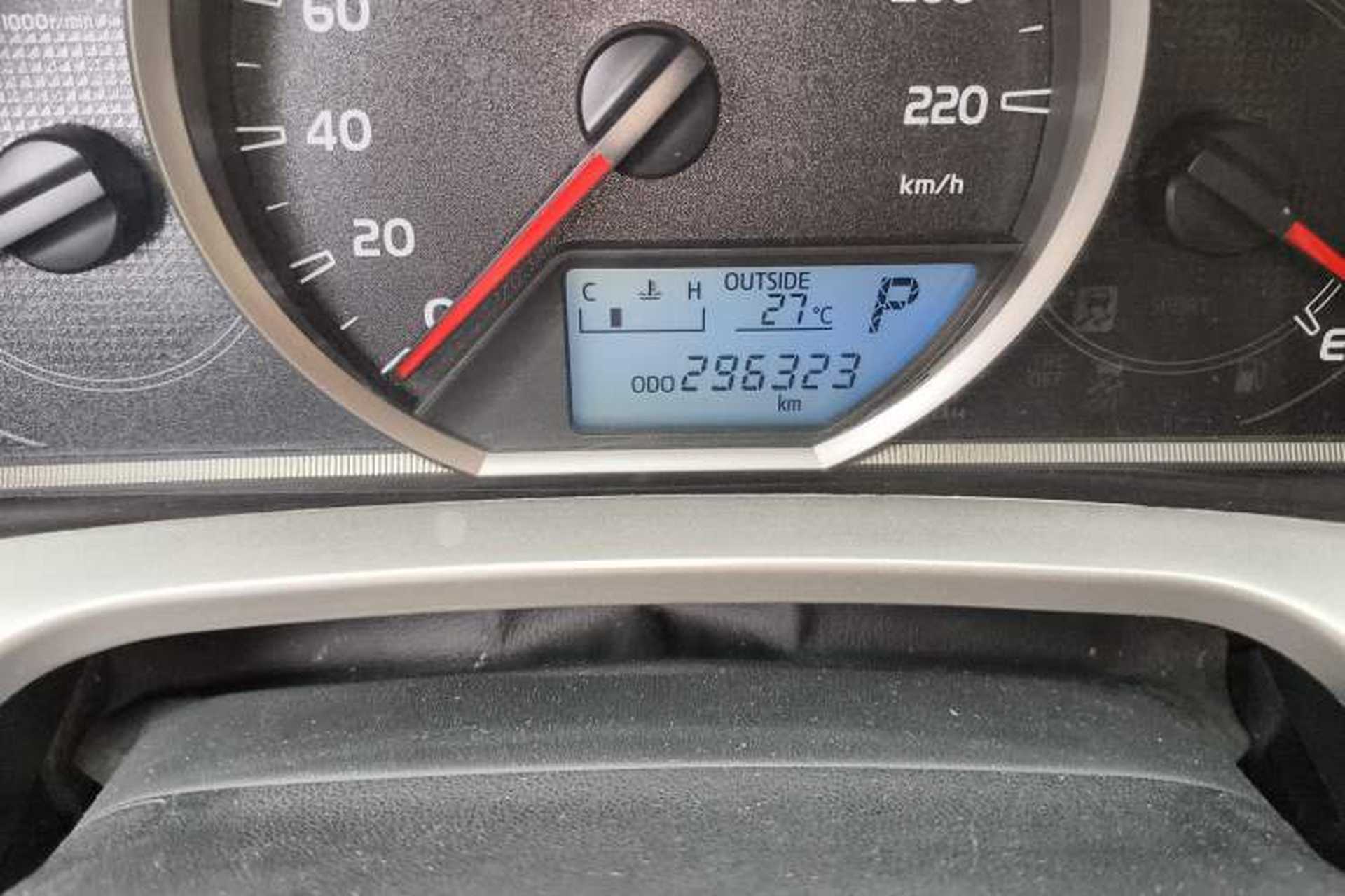 Used Toyota RAV4 2015 2.0L CVT Two-Wheel Drive Fashion Edition Odometer Close Up
