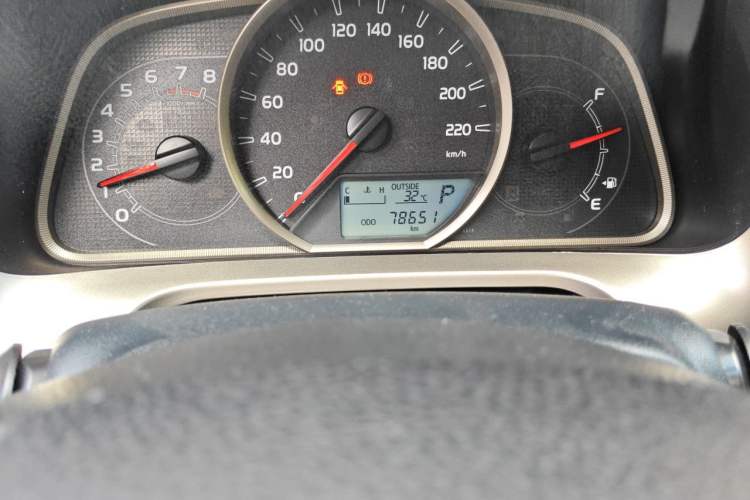 Used Toyota RAV4 2015 2.0L CVT Two-Wheel Drive Urban Edition Odometer Close Up