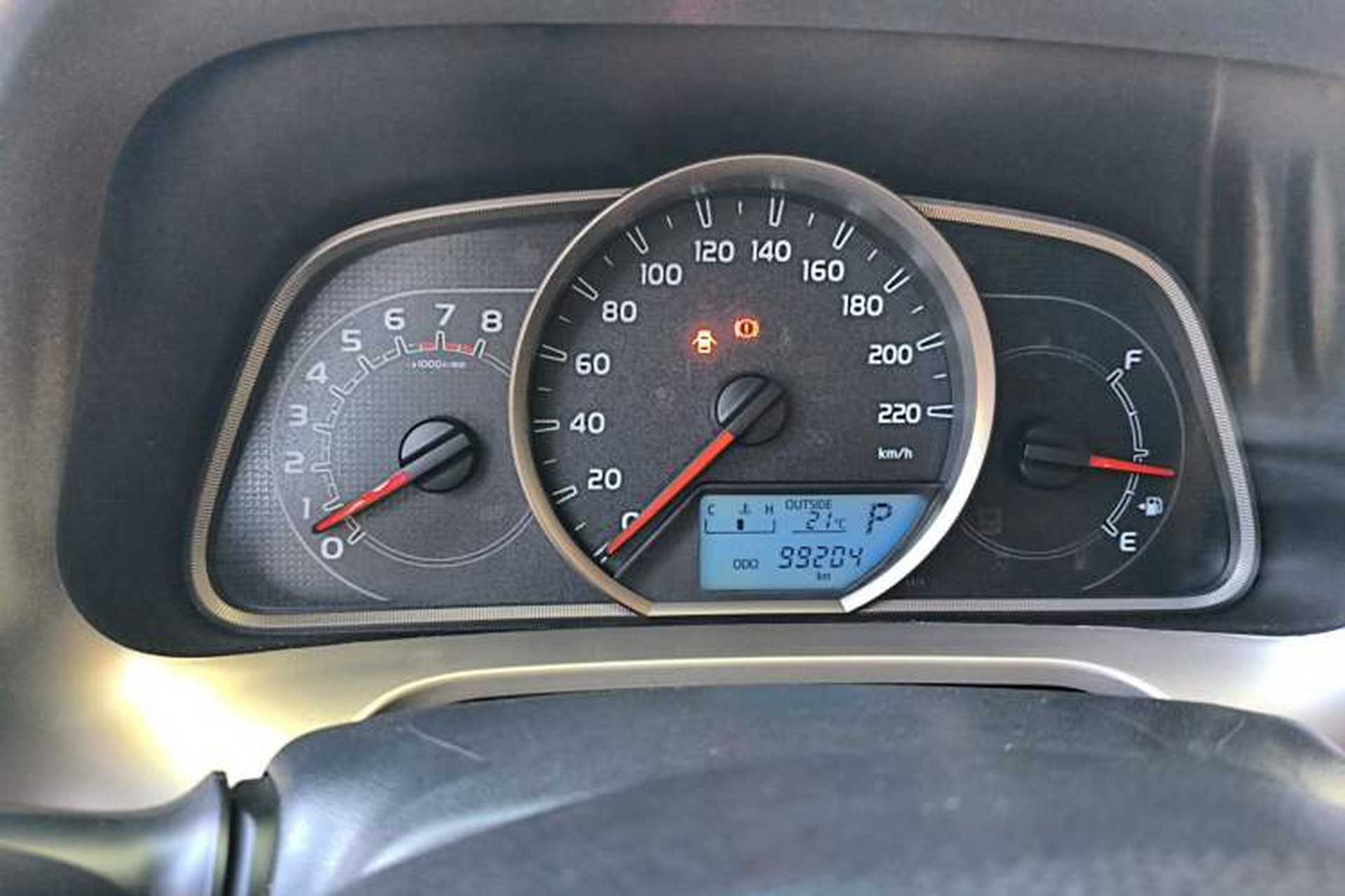 Used Toyota RAV4 2015 2.0L CVT Two-Wheel Drive Fashion Edition Instrument Cluster
