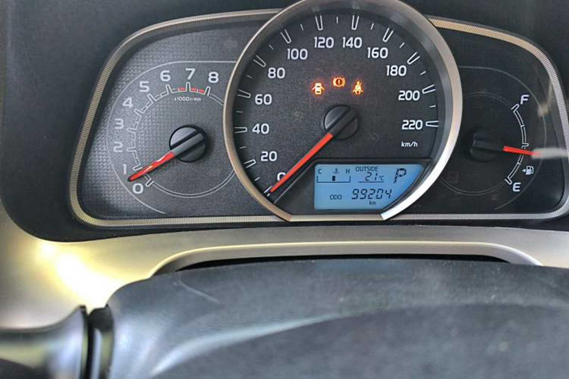 Used Toyota RAV4 2015 2.0L CVT Two-Wheel Drive Fashion Edition Odometer Close Up