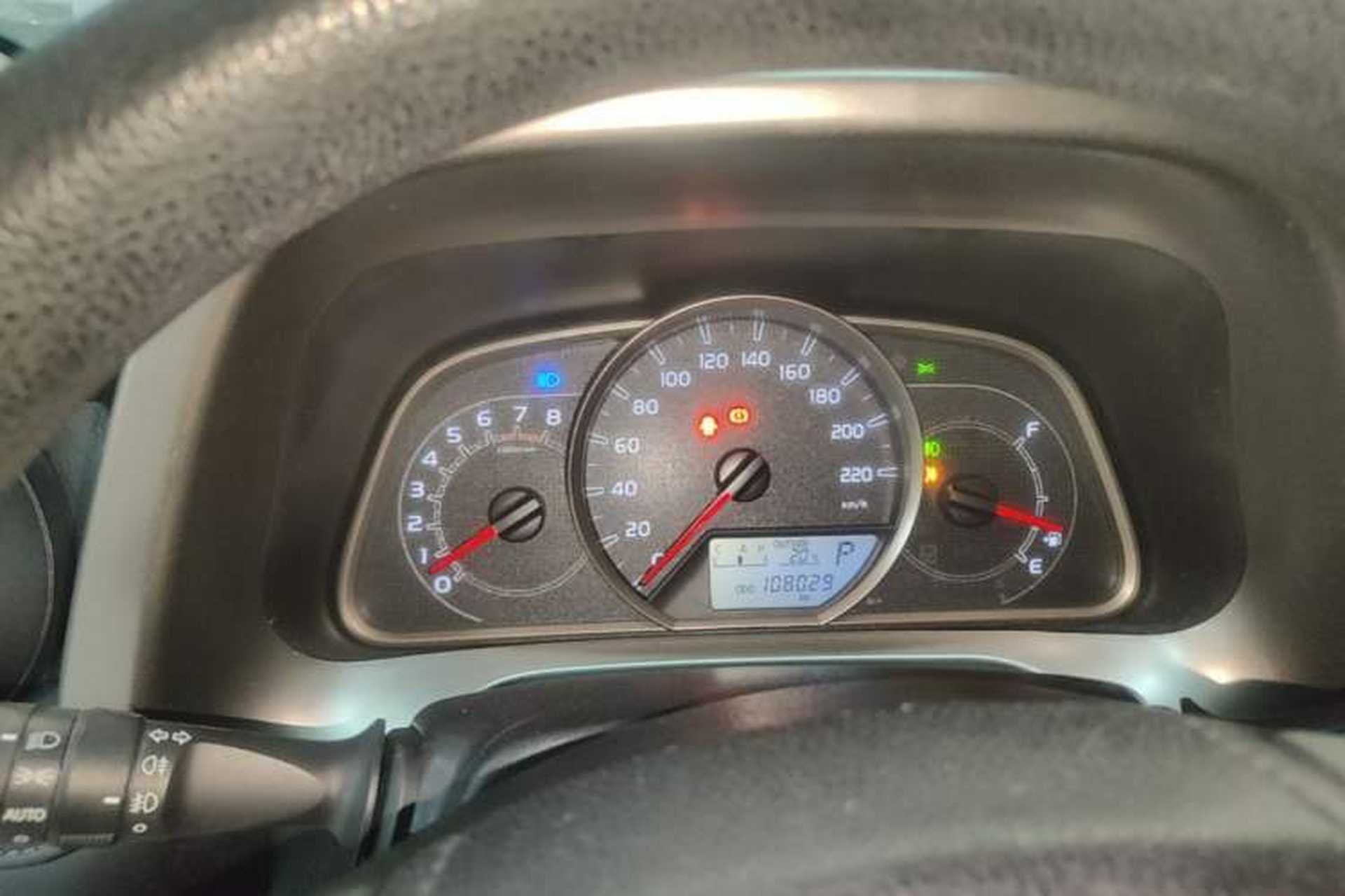 Used Toyota RAV4 2015 2.0L CVT Two-Wheel Drive Fashion Edition Instrument Cluster
