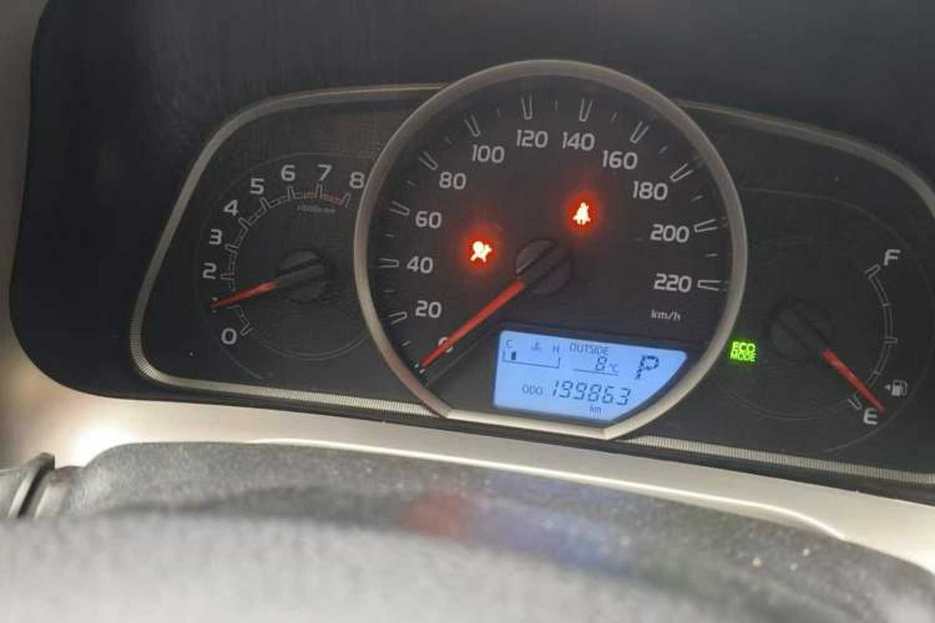 Used Toyota RAV4 2015 2.0L CVT Two-Wheel Drive Fashion Edition Instrument Cluster