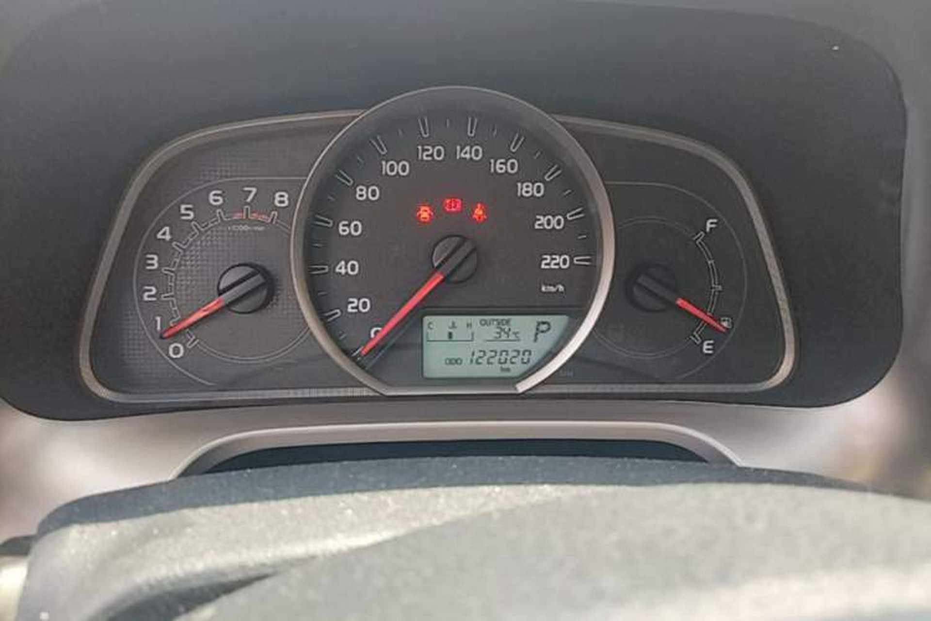 Used Toyota RAV4 2015 2.0L CVT Two-Wheel Drive Fashion Edition Instrument Cluster