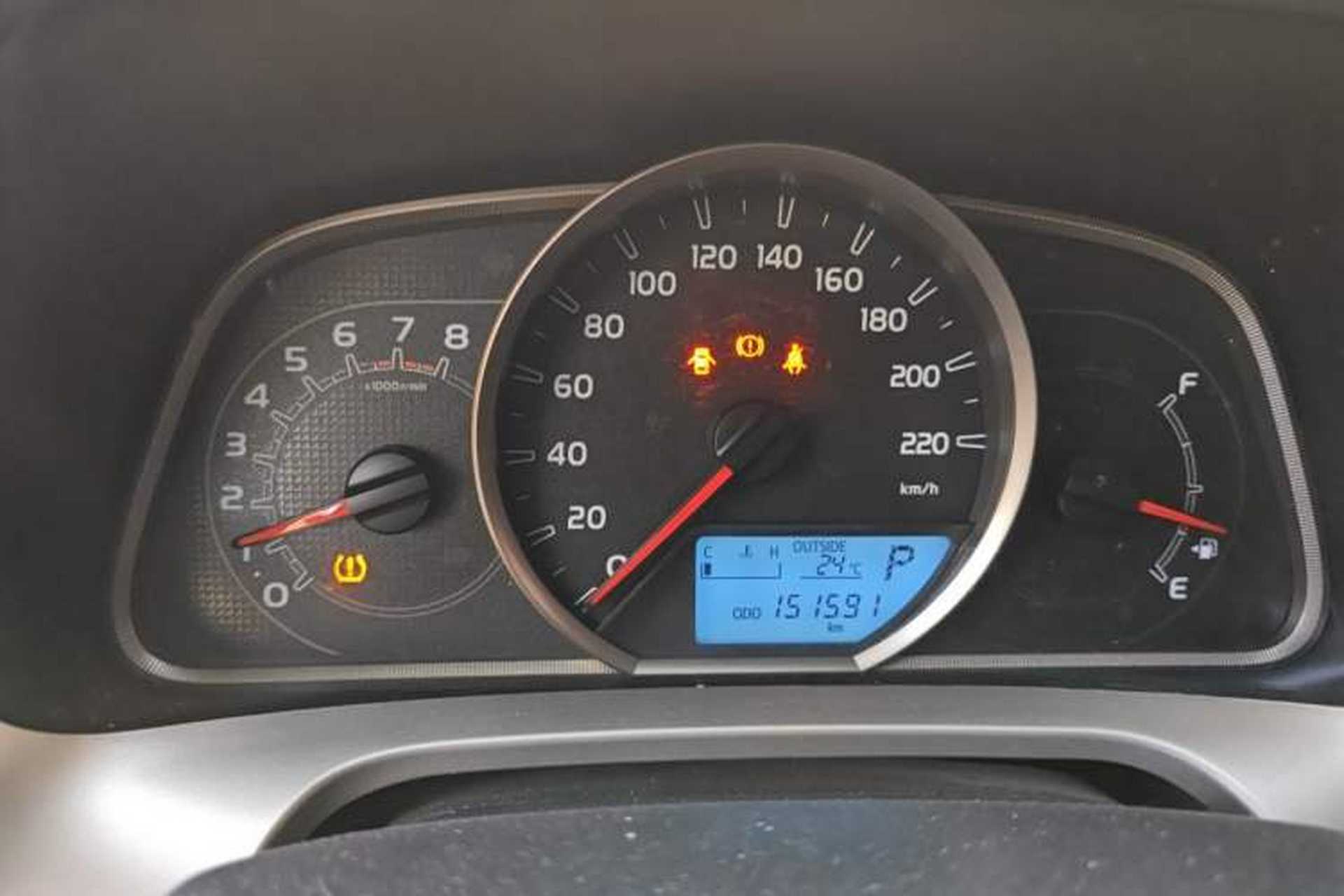 Used Toyota RAV4 2015 2.0L CVT Two-Wheel Drive Fashion Edition Instrument Cluster